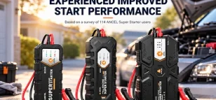 ANCEL Survey: 95.2% of Super Starter Users Report Improved Vehicle Starting Performance