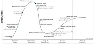 Siemba Named a Sample Vendor in Three 2026 Gartner® Hype Cycle™ Reports for the Third Consecutive Year